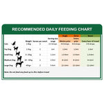 Natural Animal Solutions TravelEze