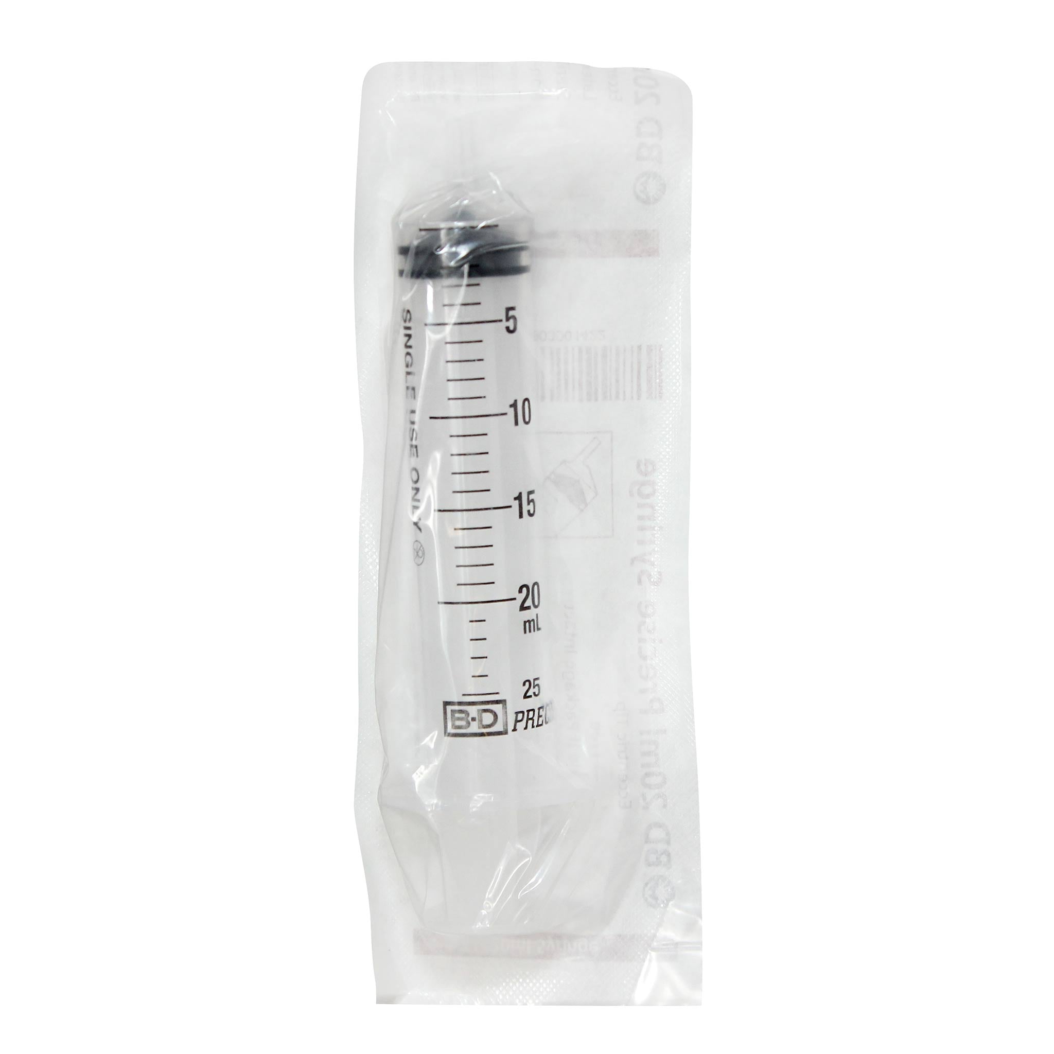 Syringes, Needles & Scalpel Blades