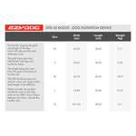 EzyDog DFDX2 Boost Life Jacket