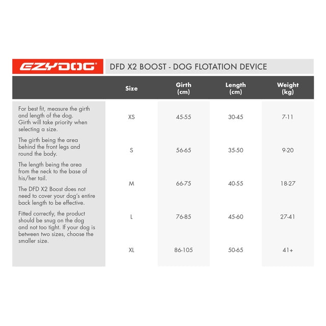 EzyDog DFDX2 Boost Life Jacket