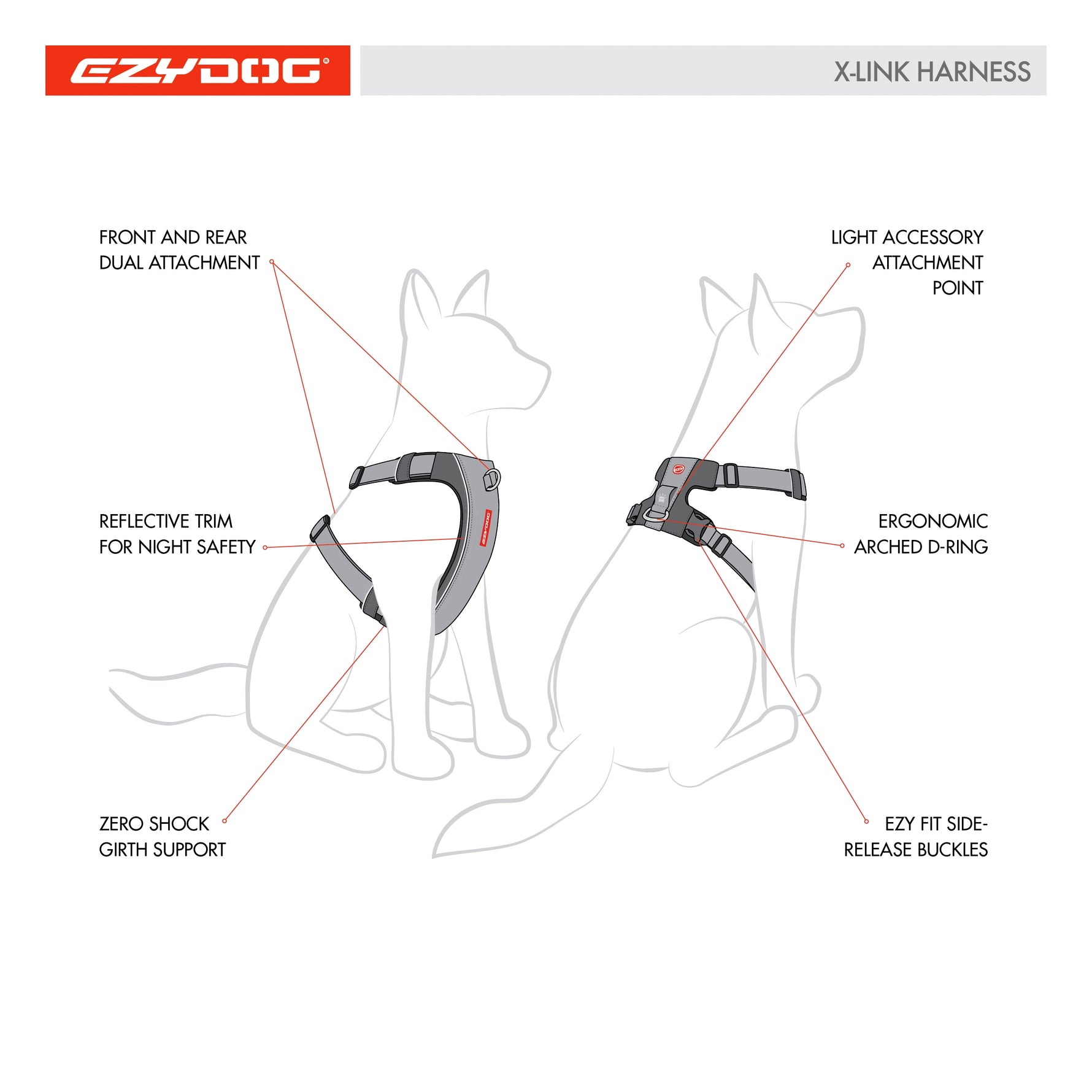 EzyDog X-Link Front Clip Dog Harness