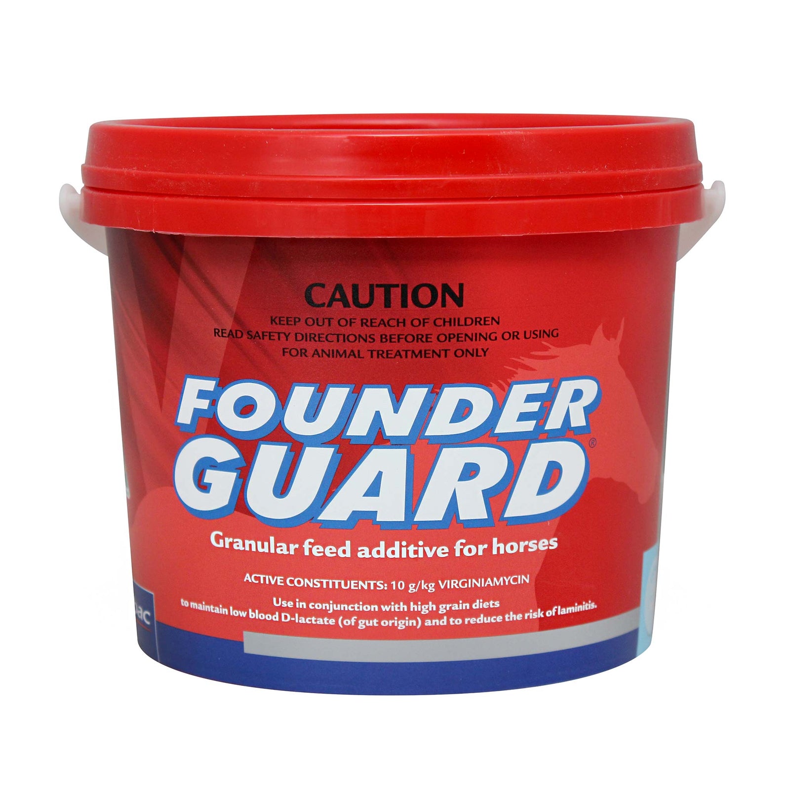 Founderguard