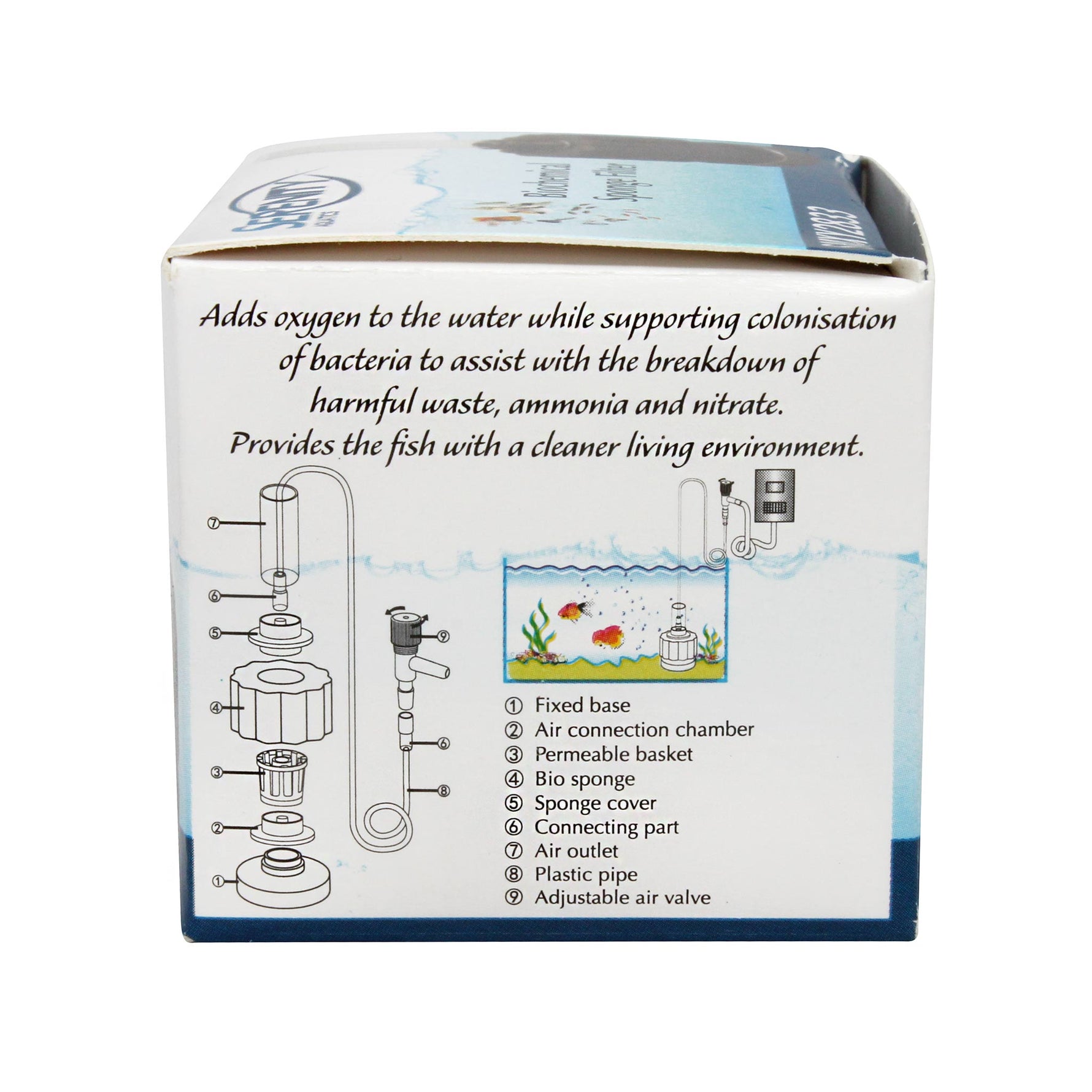 Serenity Aquatics Biochemical Sponge Filter