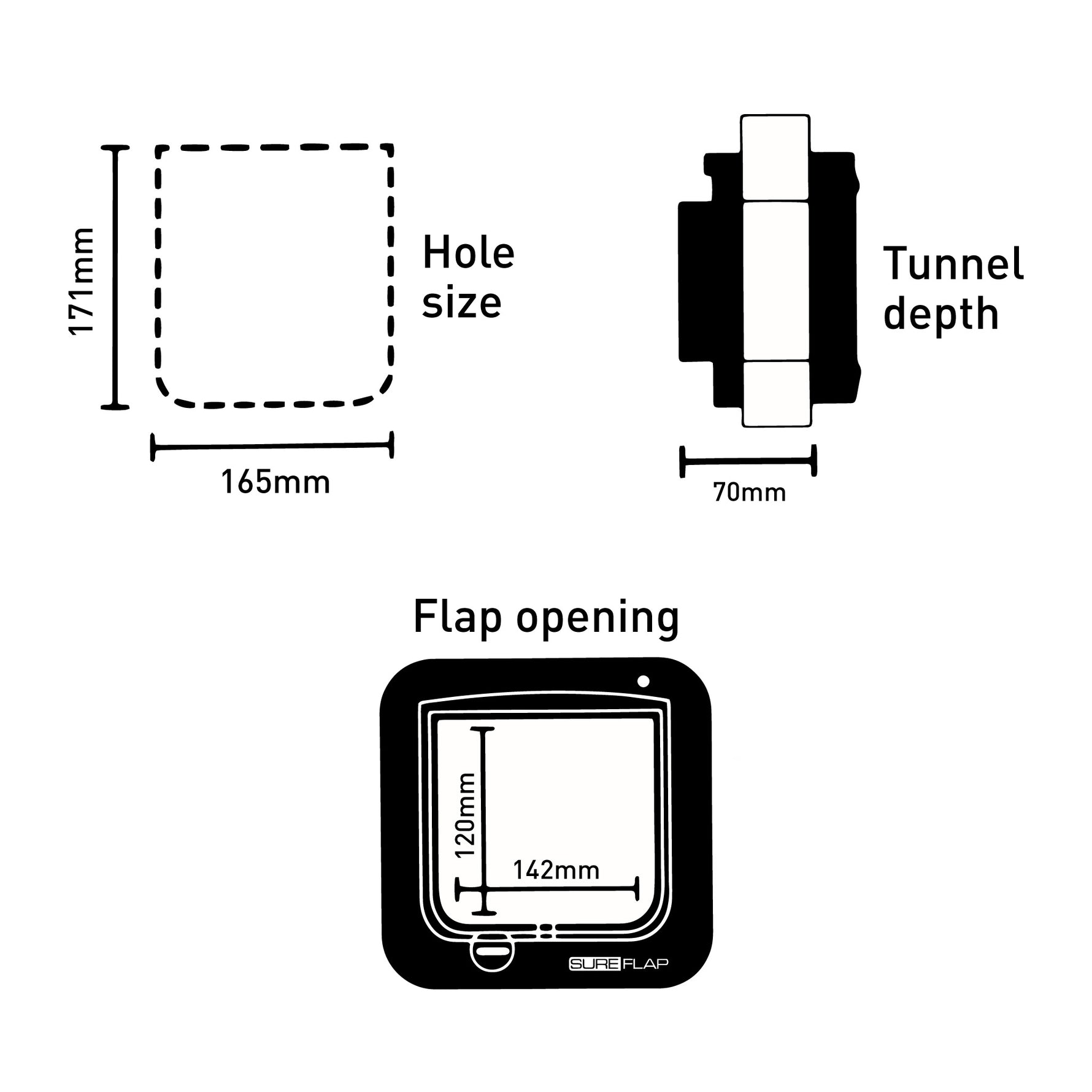 Sureflap Microchip Cat Flap