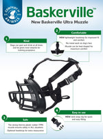 Baskerville Ultra Muzzle for Dogs