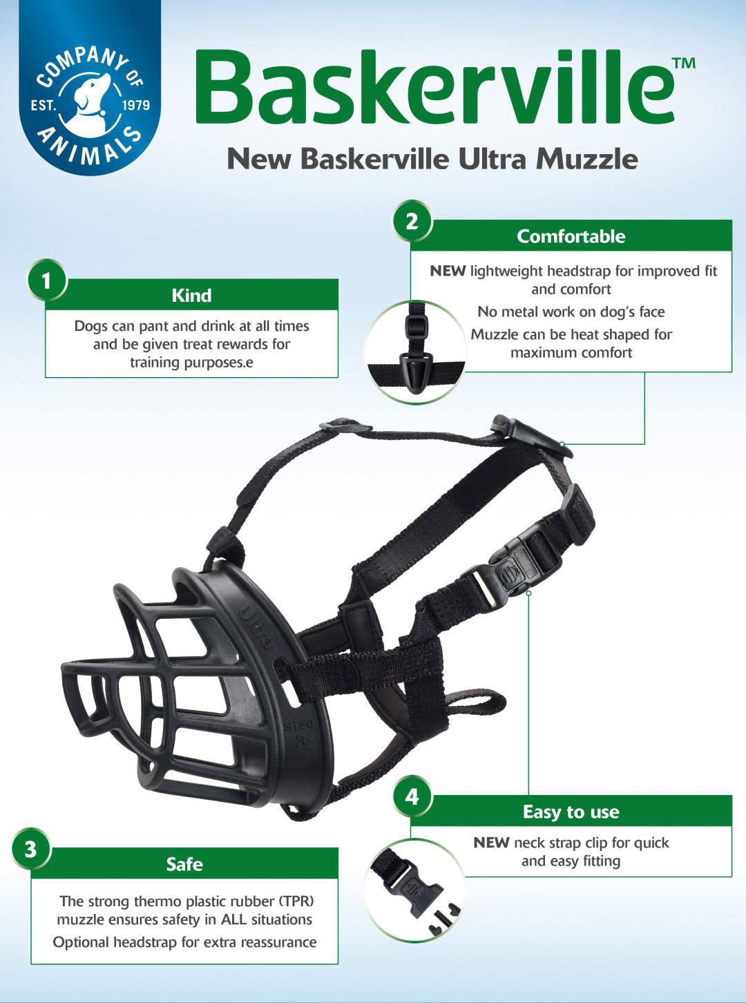 Baskerville Ultra Muzzle for Dogs