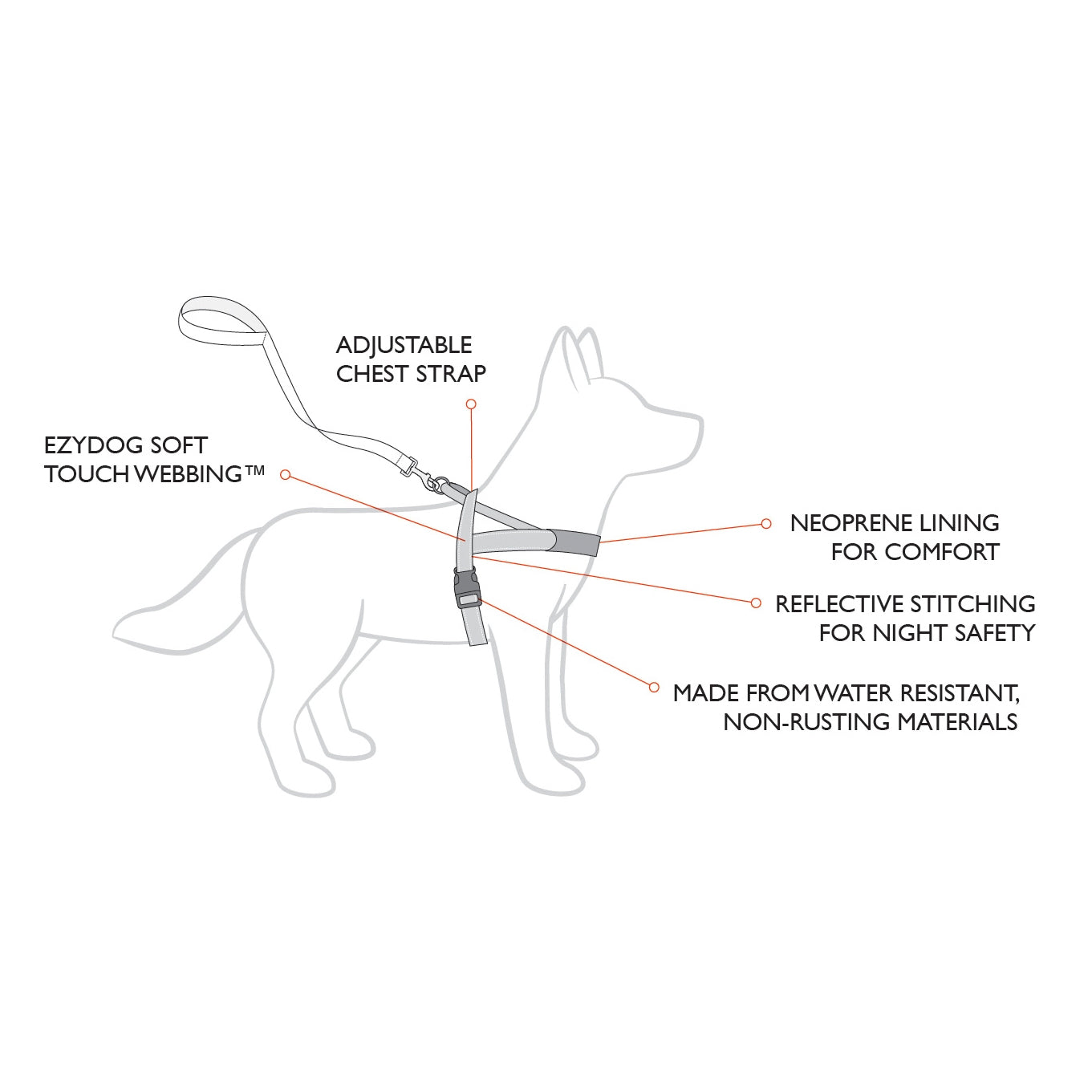 EzyDog Quick-Fit Harness