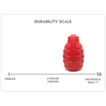 USA-K9 Grenade Rubber Treat Dispensing & Chew Toy