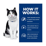 Hill's Prescription Diet Feline i/d Digestive Care