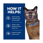Hill's Prescription Diet Feline m/d GlucoSupport