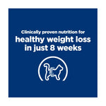 Hill's Prescription Diet Feline r/d Weight Loss