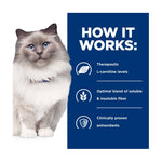 Hill's Prescription Diet Feline r/d Weight Loss
