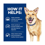 Hill's Prescription Diet Canine i/d