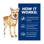 Hill's Prescription Diet Canine i/d
