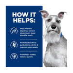 Hill's Prescription Diet Canine i/d Low Fat Digestive Care/GI Restore