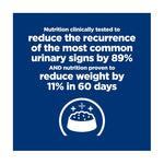 Hill's Prescription Diet c/d Multicare Stress Urinary + Metabolic Weight Dry Cat Food 2.88kg