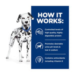 Hill's Prescription Diet Canine u/d