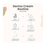 Pet Drs Derma Cream