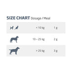 Ipromea Pet Parade Premium Collagen 60g