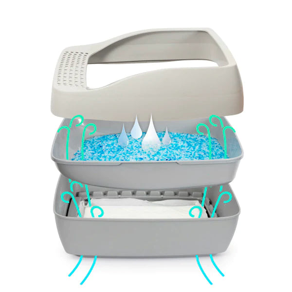 PetSafe Deluxe Crystal Litter Box System