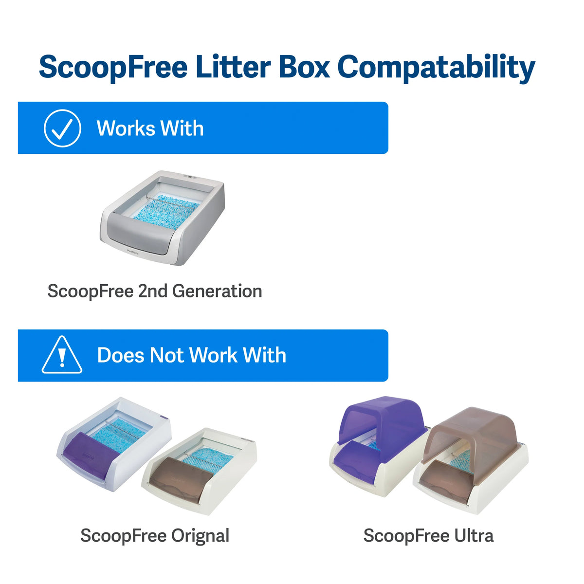 PetSafe ScoopFree Litter Box Privacy Cover