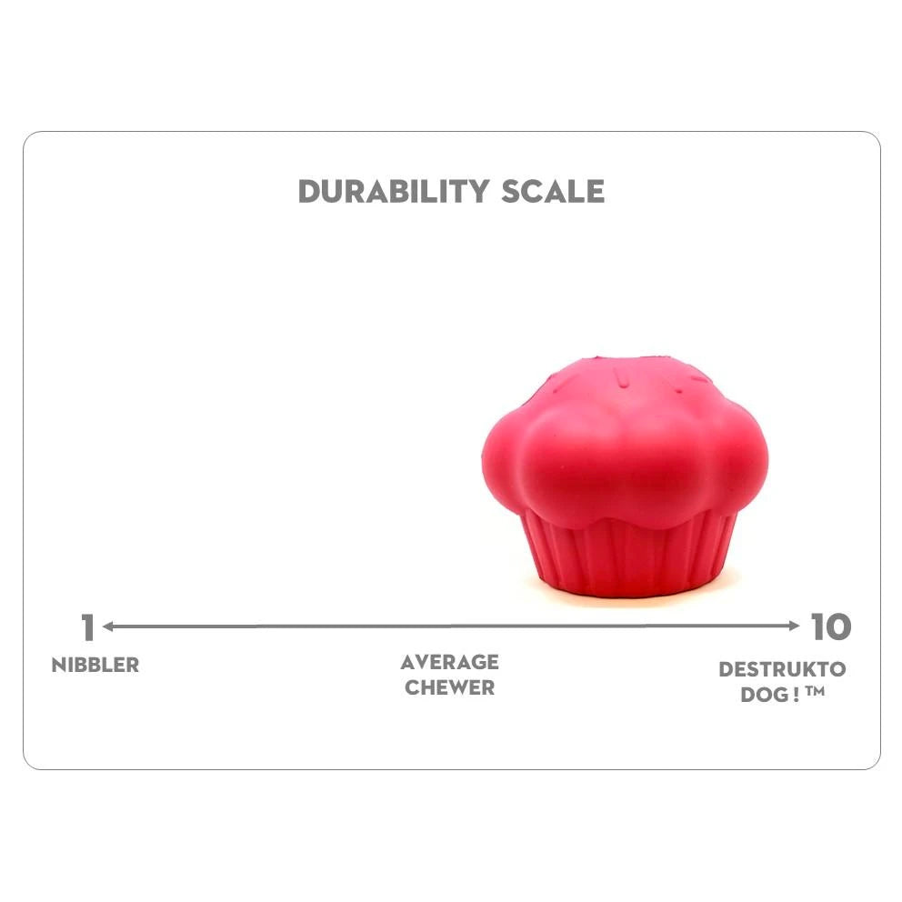 Mutts Kick Butt Rubber Cupcake Chew Toy & Treat Dispenser