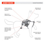 EzyDog Summit Dog Backpack