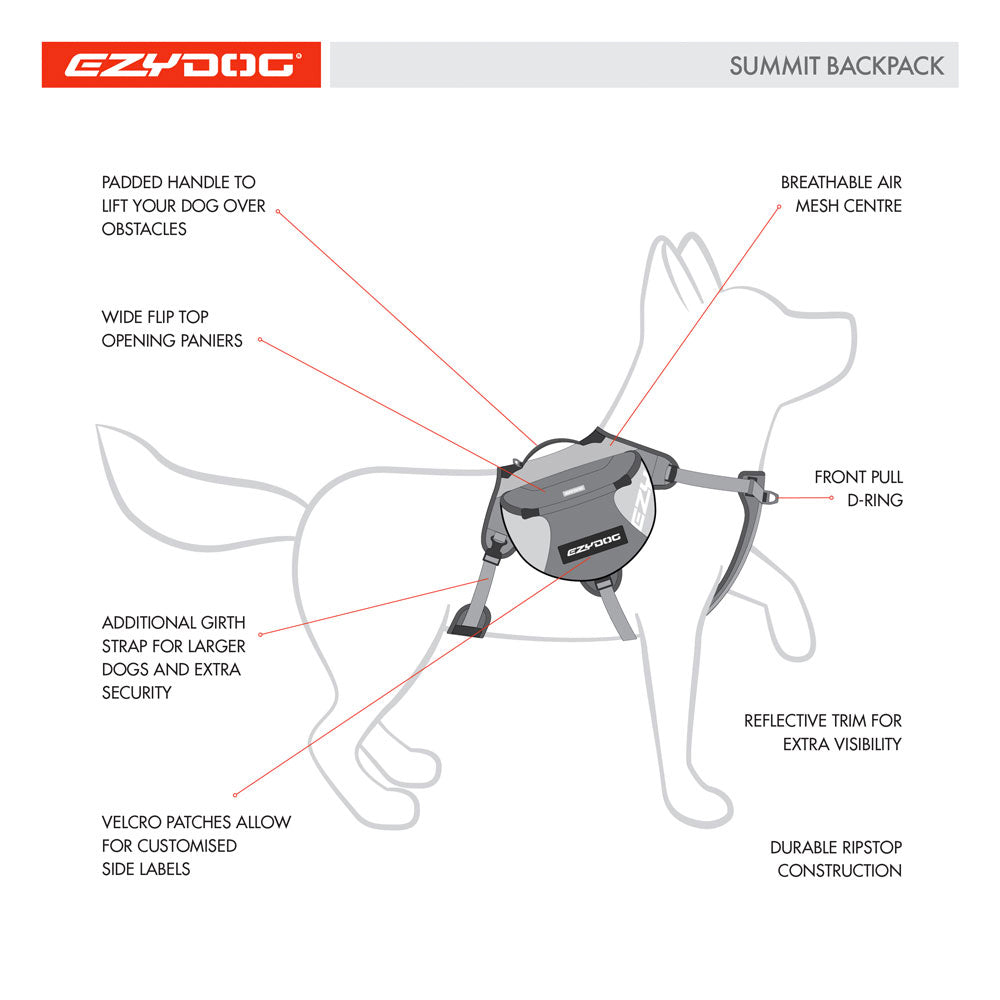 EzyDog Summit Dog Backpack