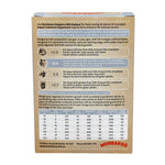 Wombaroo Kangaroo Milk Replacer 0.4